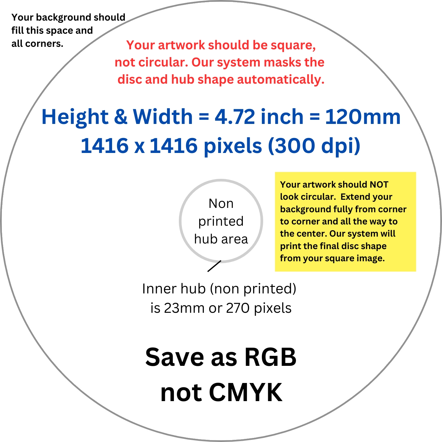 CD DVD Disc Picture Art definition photo regarding How to Print on Printable Cd named CD DVD Disc Impression Art definition